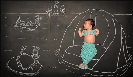 Дети рисуют мелом на доске