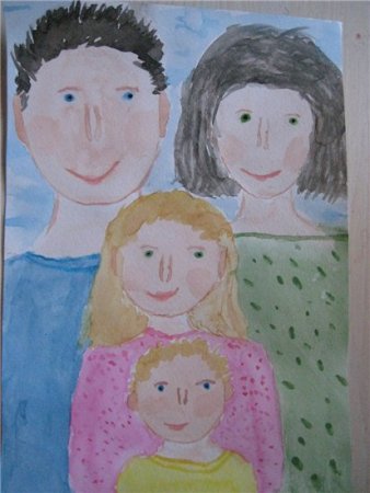 Портреты семьи для детей