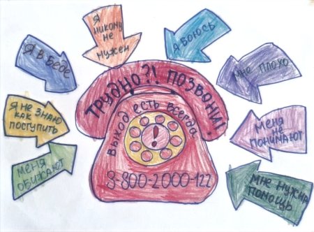 Телефон доверия рисунок