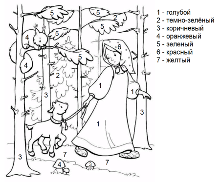 Аленушка и братец Иванушка