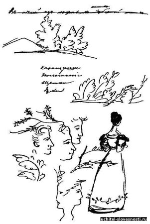 Барышня крестьянка рисунок