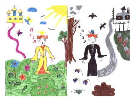 Изобразить добро и зло