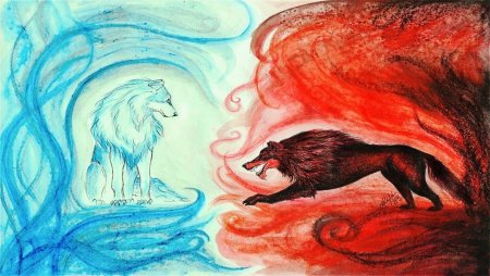 Что такое добро и зло?