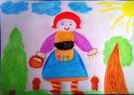 Рисование красная шапочка