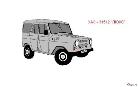 Карандашом машин УАЗ
