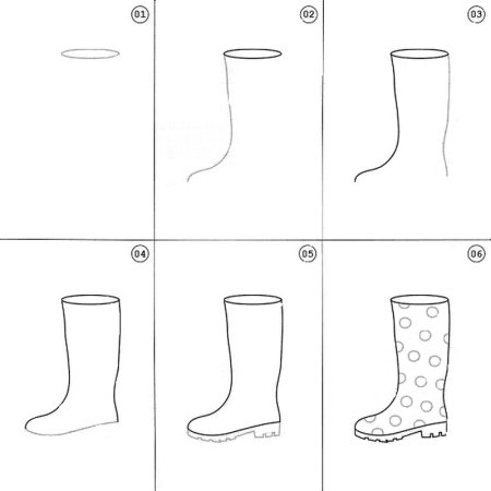 Рисование резиновые сапоги