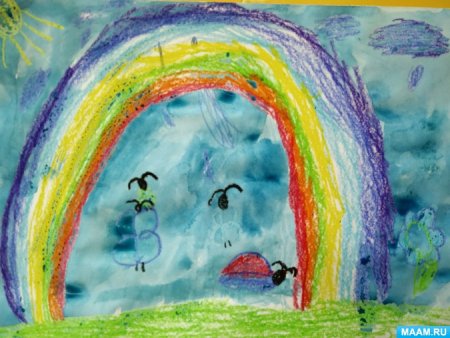 Рисование явлений природы