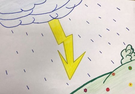 "Пейзаж с радугой" Роберт Данкансон