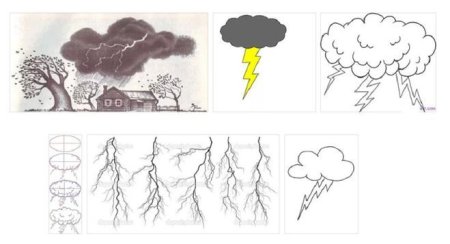 Молния в живописи