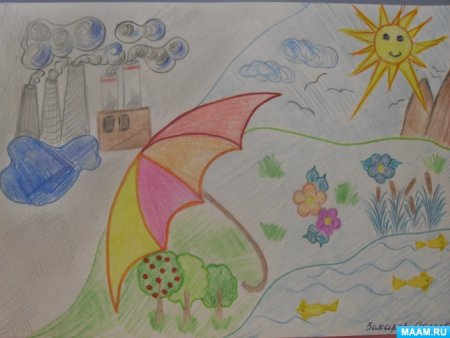 Рисунки детей на тему чистый воздух