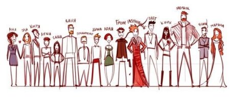 Майор Гром рост персонажей