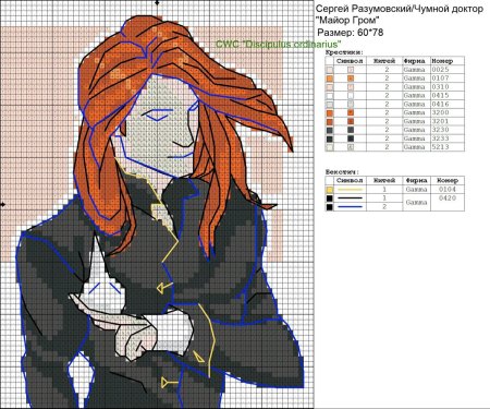 Сергей Разумовский Чумной доктор