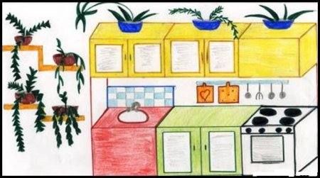 Раскраска кухня