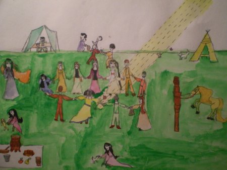 Олонхо о5олор уруьуйдара