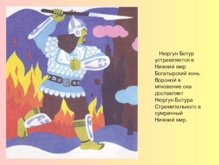 Ньургун Боотур Олонхо геройдара