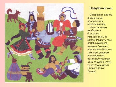 Олонхо презентация