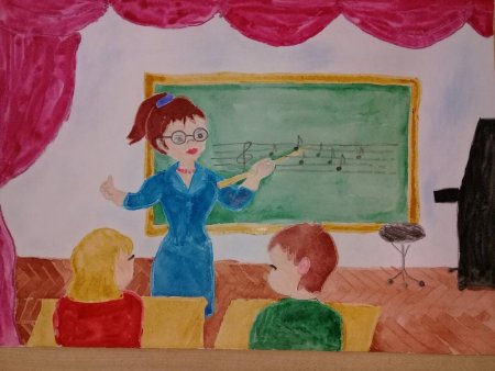 Рисунок на тему учитель