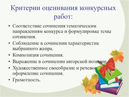 Критерии оценивания конкурсных работ