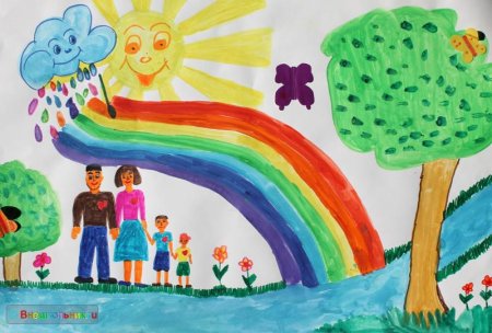 Пусть всегда будет солнце рисунок