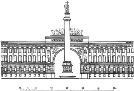 Александровская колонна и арка главного штаба