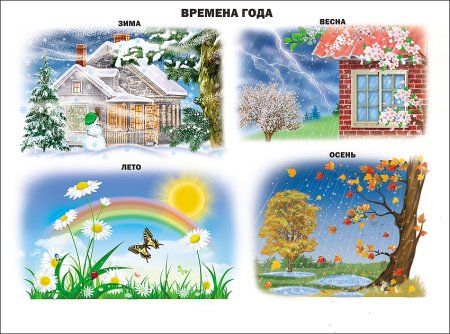 Времена года для дошкольников
