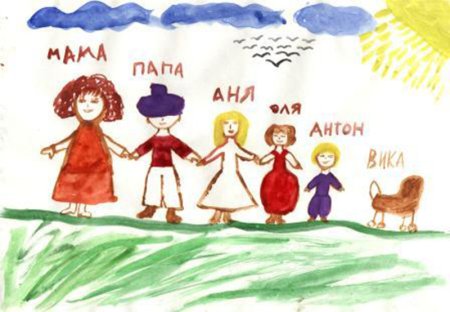 Рисунок мама папа я и сестра