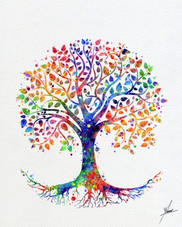 "Tree of Life" ("дерево жизни") by degree