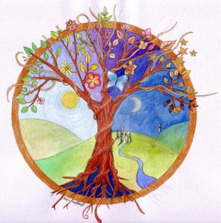 Композиция на тему мировое дерево