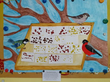 Птичья столовая в детском саду