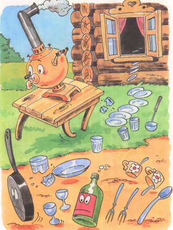 Сказка Федорино горе