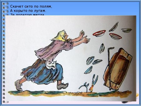 Федорино горе Конашевич