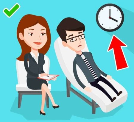 Психолог рисунок