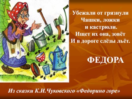 Федора из сказки Федорино горе