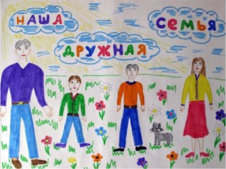 Рисунок моя семья 1 класс