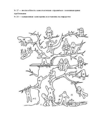 Проективная методика дерево Пономаренко