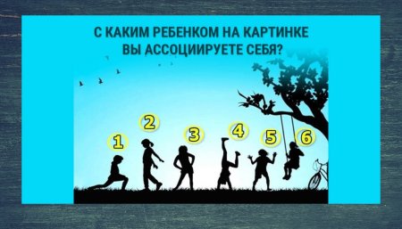 Тест по картинке