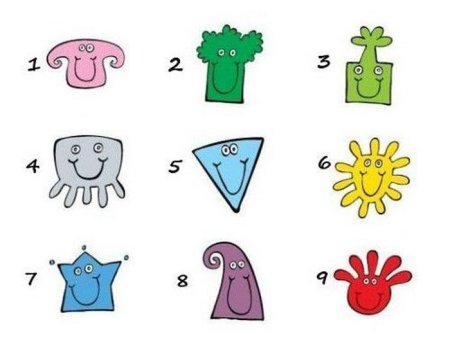 Забавные тесты в картинках