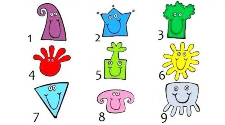 Тест на характер человека