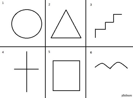 Методика геометрические фигуры