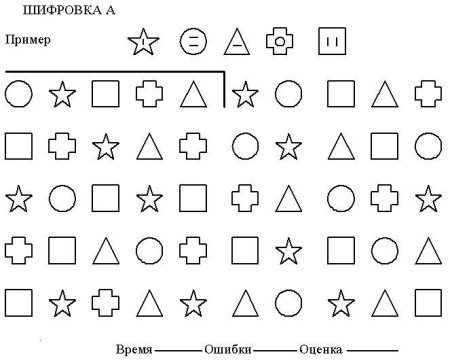 Корректурная проба Семаго