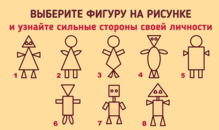 Сильные стороны личности определение