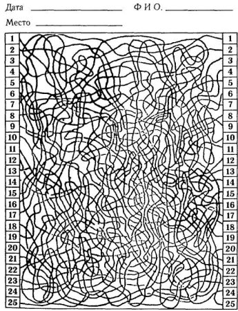 Методика Перепутанные линии Рисса бланк