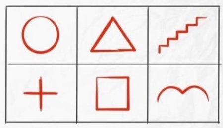 Психологические тесты простые для детей