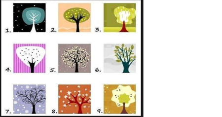 Графический психологический тест