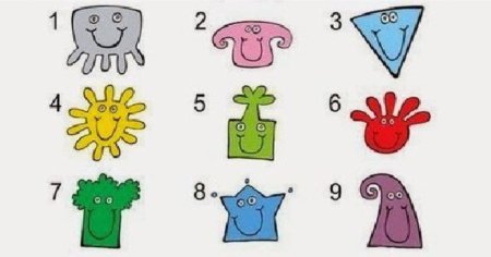 Тест на психическое состояние по картинкам