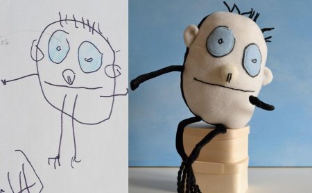 Игрушки по рисункам детей