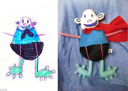 Игрушки по рисункам детей