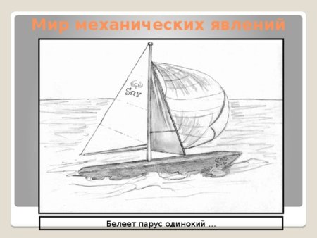 Белеет Парус одинокий рисунок карандашом