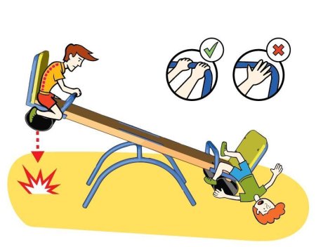 Безопасность на игровой площадке