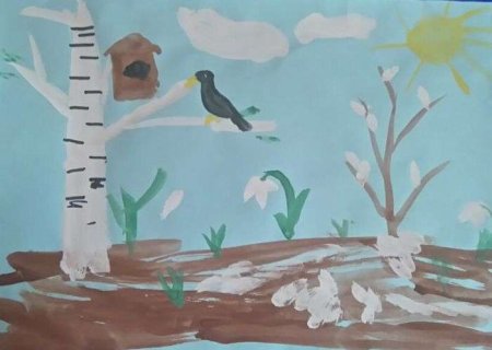 Весеннее Пробуждение рисунок